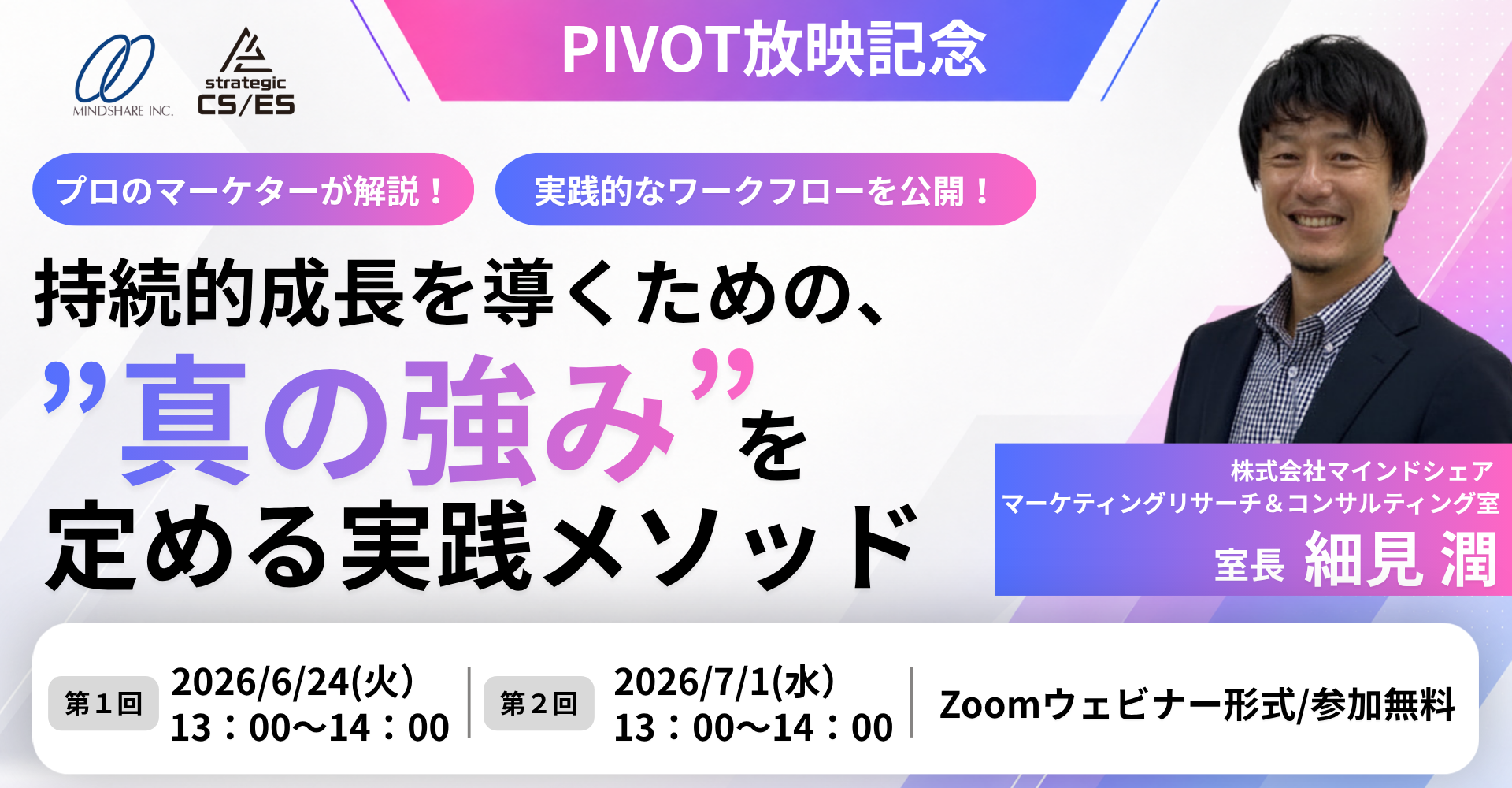 真の強みを定める実践メソッド